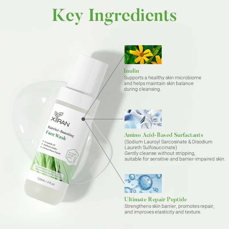 Bottle of XIRAN Barrier-Boosting Face Wash with key ingredients listed: Inulin, Amino Acid-Based Surfactants, and Ultimate Repair Peptide, each with descriptions of their skin benefits.